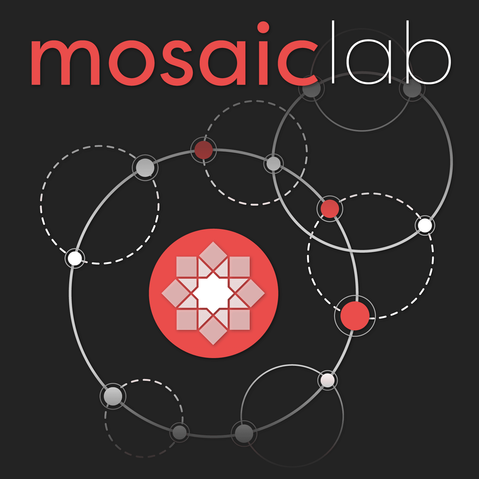 mosaiclab